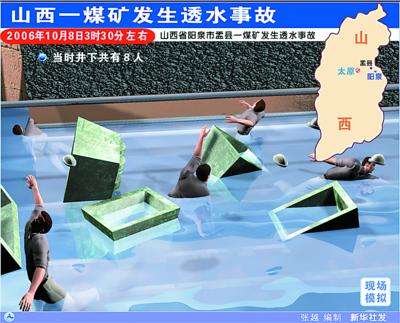 ú�V͸ˮ�¹��h�̱O�؈�ϵ�y