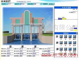 閘門控制 水閘監控系統主要功能